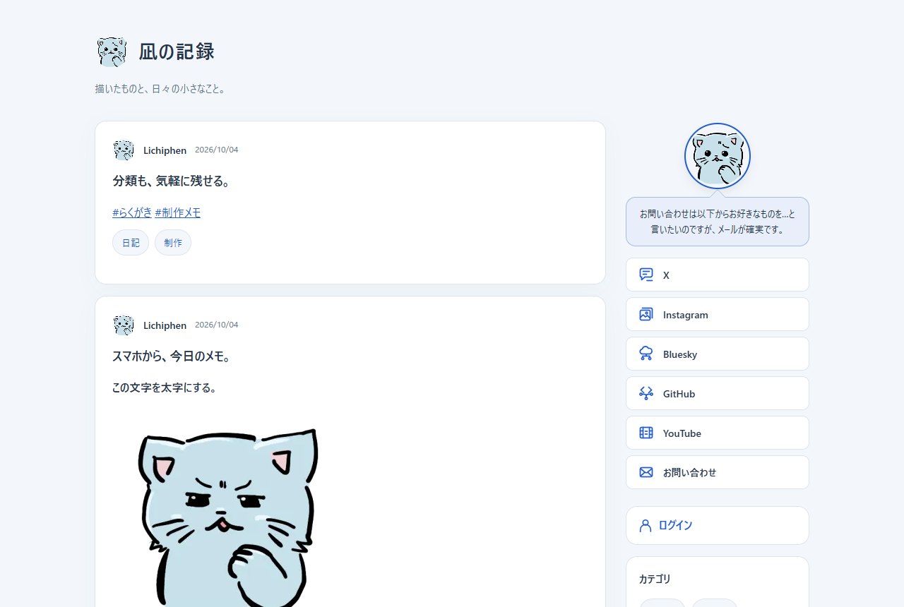パソコンで見たLOGのトップ。左に投稿、右にプロフィールとリンク集